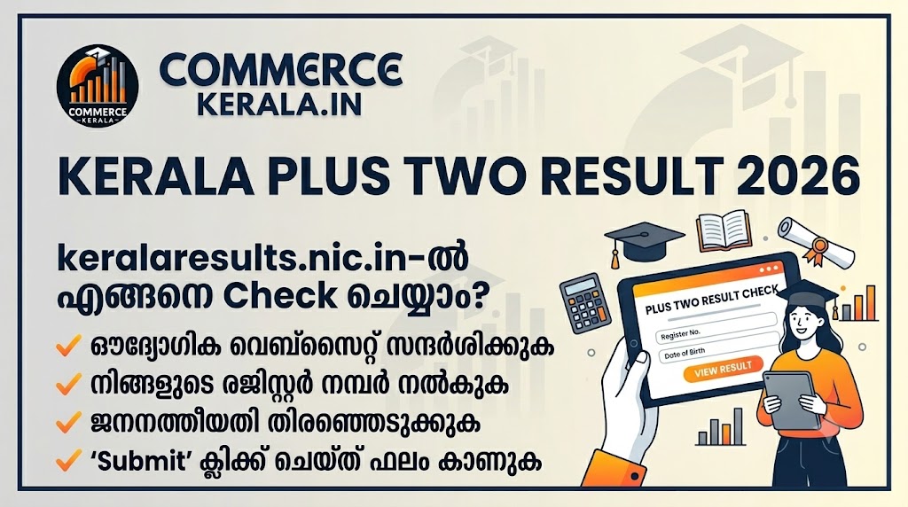 Kerala Plus Two Result 2026